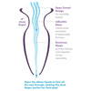 Anal Fantasy Elite Collection Beginners Anal Glass Gaper - Clear - Anal Products