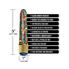 Buzzed 5’’ Mini Vibe - Blue Dream - Vibrators