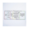 Conversation Starters 120 Card Game - Games for Romance & Couples