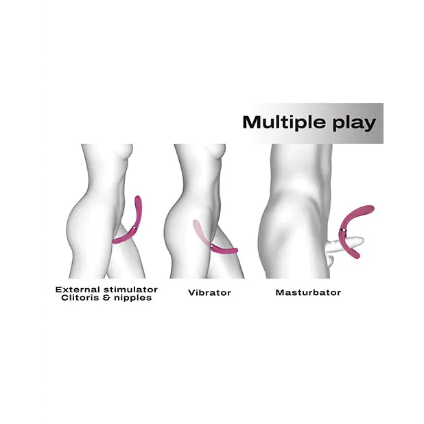 Dorcel Infinite Joy Bendable Forked Vibrator - Plum - Stimulators