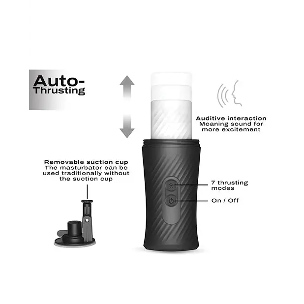 Dorcel Thrust Blow Automatic Masturbator - Black - Dolls & Masturbators