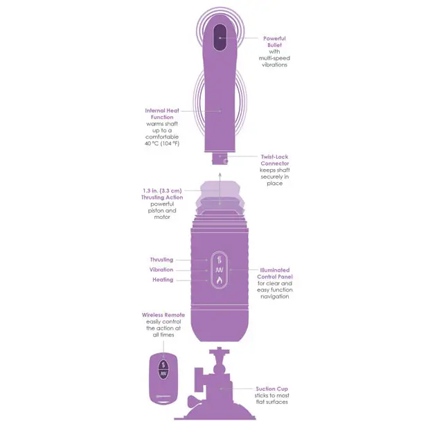 Fantasy For Her Love Thrust Her - Purple - Vibrators