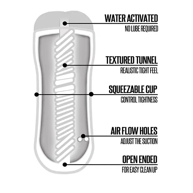 Just Add Water Shower Ass - Tan - Dolls & Masturbators