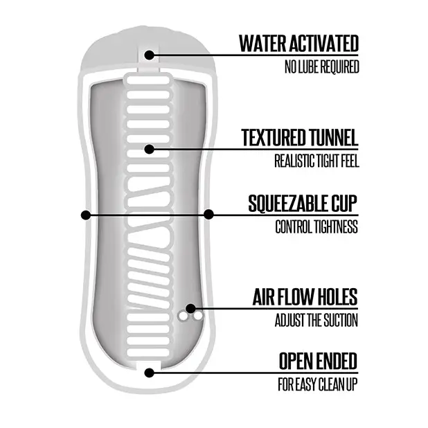 Just Add Water Shower Mouth - Tan - Dolls & Masturbators