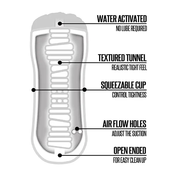 Just Add Water Shower Pussy - Tan - Dolls & Masturbators