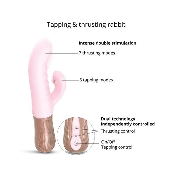 Love to Love Sassy Bunny Thrusting G-Spot Rabbit - Baby Pink - Vibrators