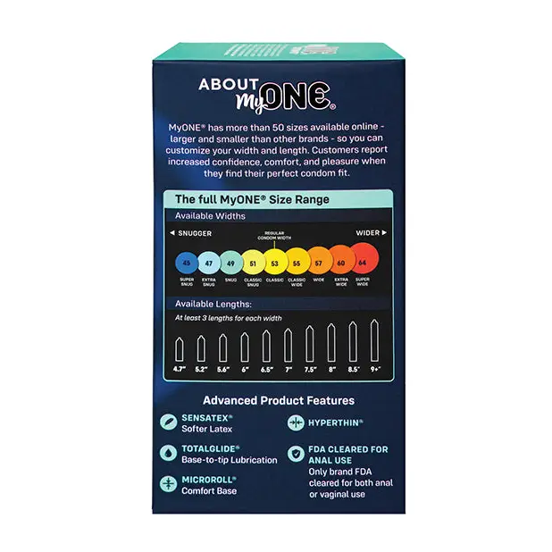 My One Snug Condoms - Pack of 10