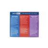 NO ETA Swiss Navy Weekend Fun Pack of 3 - 1 oz - Lubricants