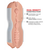 PDX Extreme Tight Grip Dual Density Squeezable Strokers - Pussy & Mouth - Dolls & Masturbators