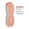 PDX Extreme Tight Grip Dual Density Squeezable Strokers - Pussy & Mouth - Dolls & Masturbators