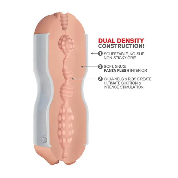 PDX Extreme Tight Grip Dual Density Squeezable Strokers - Pussy & Mouth - Dolls & Masturbators