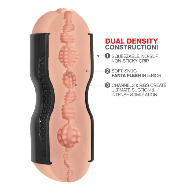 PDX Extreme Tight Grip Dual Density Squeezable Strokers - Pussy & Ass - Dolls & Masturbators