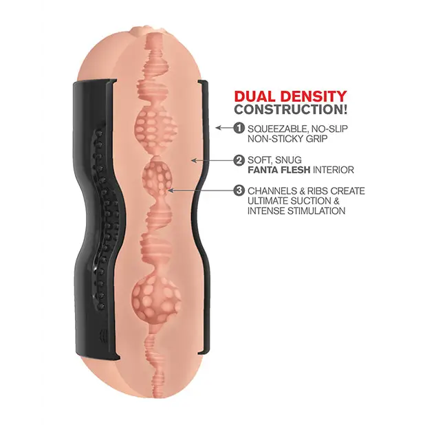 PDX Extreme Tight Grip Dual Density Squeezable Strokers - Pussy & Ass - Dolls & Masturbators