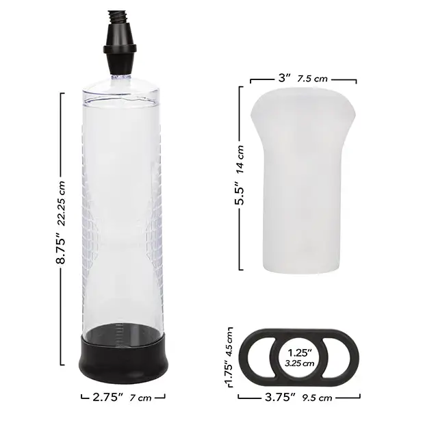 Peak Pump Edging Kit - Penis Enhancement