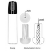 Shots Pumped Automatic Cyber Pump Masturbation Sleeve w/Free Silicone Cock Ring, Clear