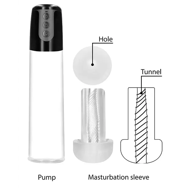 Shots Pumped Automatic Cyber Pump Masturbation Sleeve w/Free Silicone Cock Ring, Clear