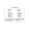 Versea EasyLab Ovulation Test - Pack of 5 - Condoms